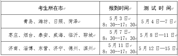 山东省2022年普通高校招生体育专业考试时间