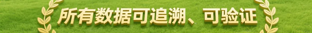 果然优志的每条数据都可追溯、可验证，保证平台的准确性、权威性