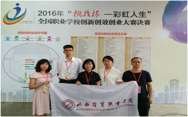 山西经贸职业学院校园风景